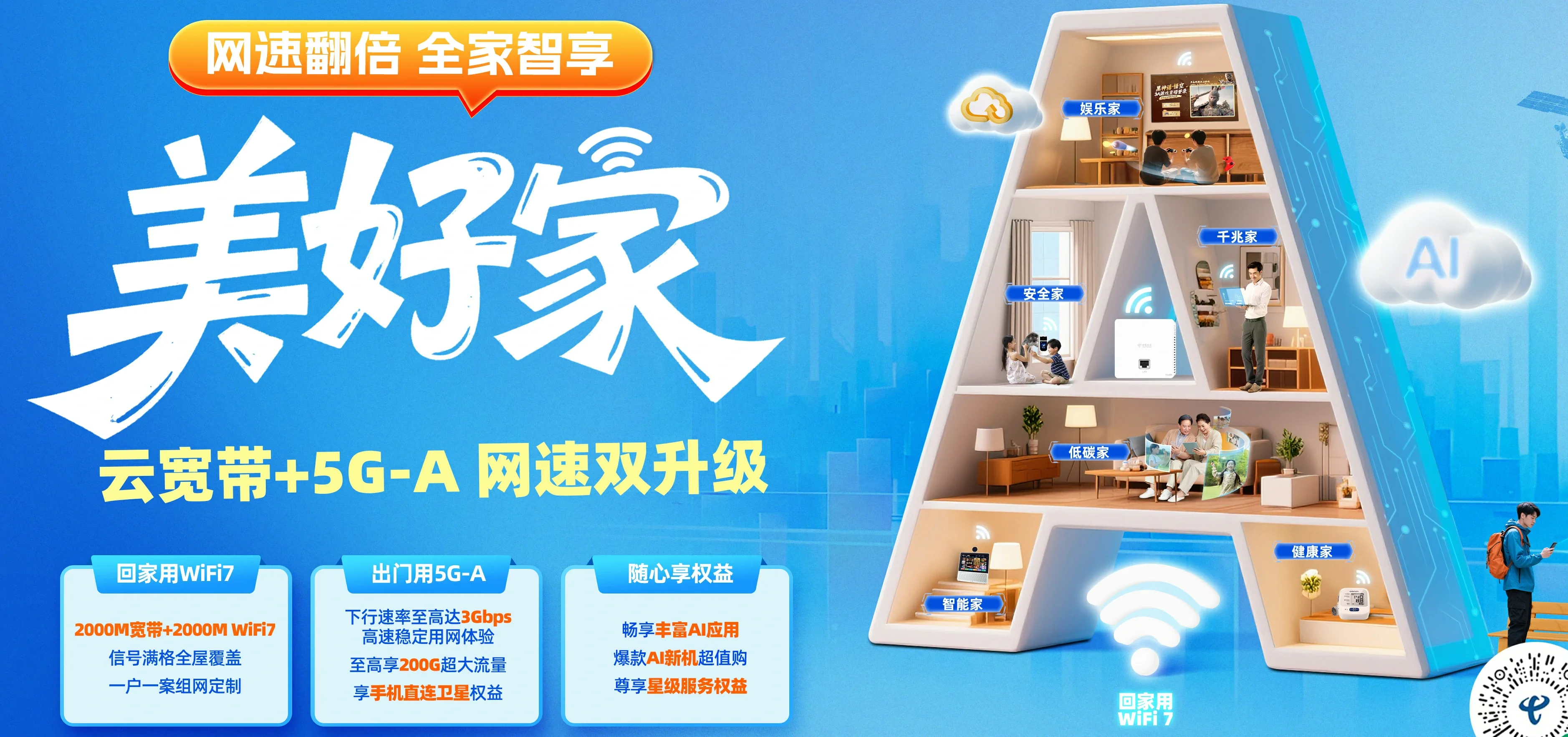 中国电信 彭州市电信宽带 宽带套餐